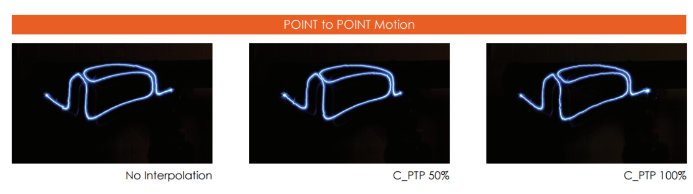 Ptp Motion Gui Linear